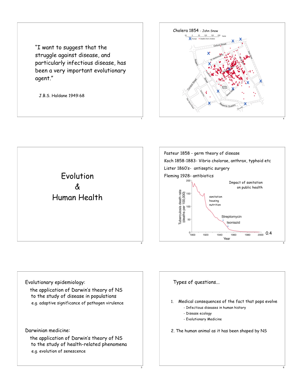 Lecture21 Copy