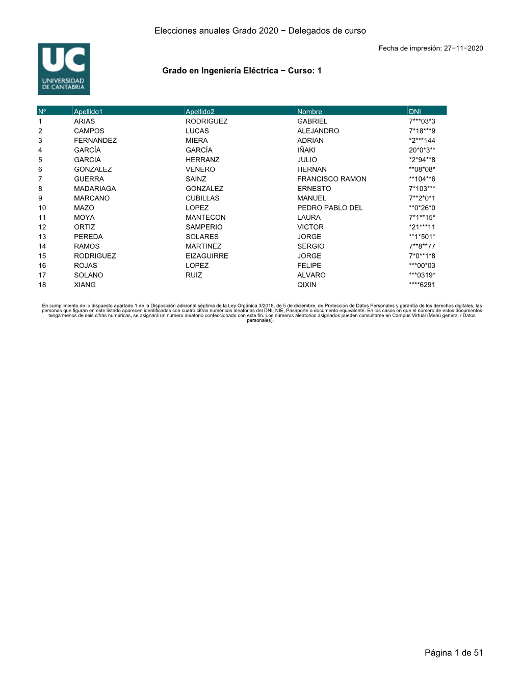 Elecciones Anuales Grado 2020 − Delegados De Curso Página 1 De 51