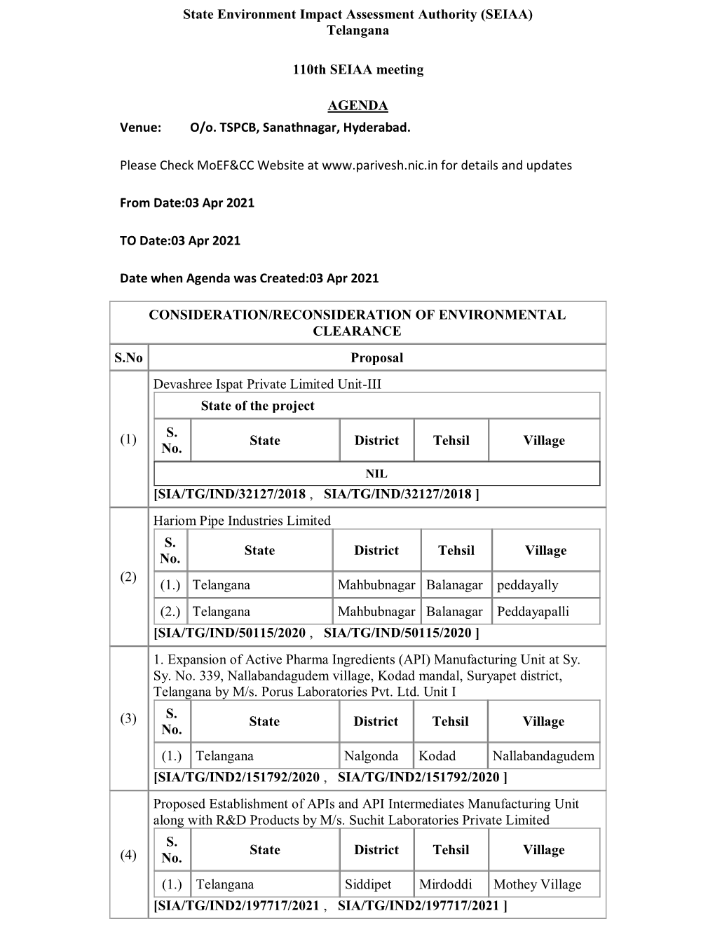 Telangana 110Th SEIAA Meeting AGENDA Venue: O/O. TSPCB, Sanathnagar, Hyder