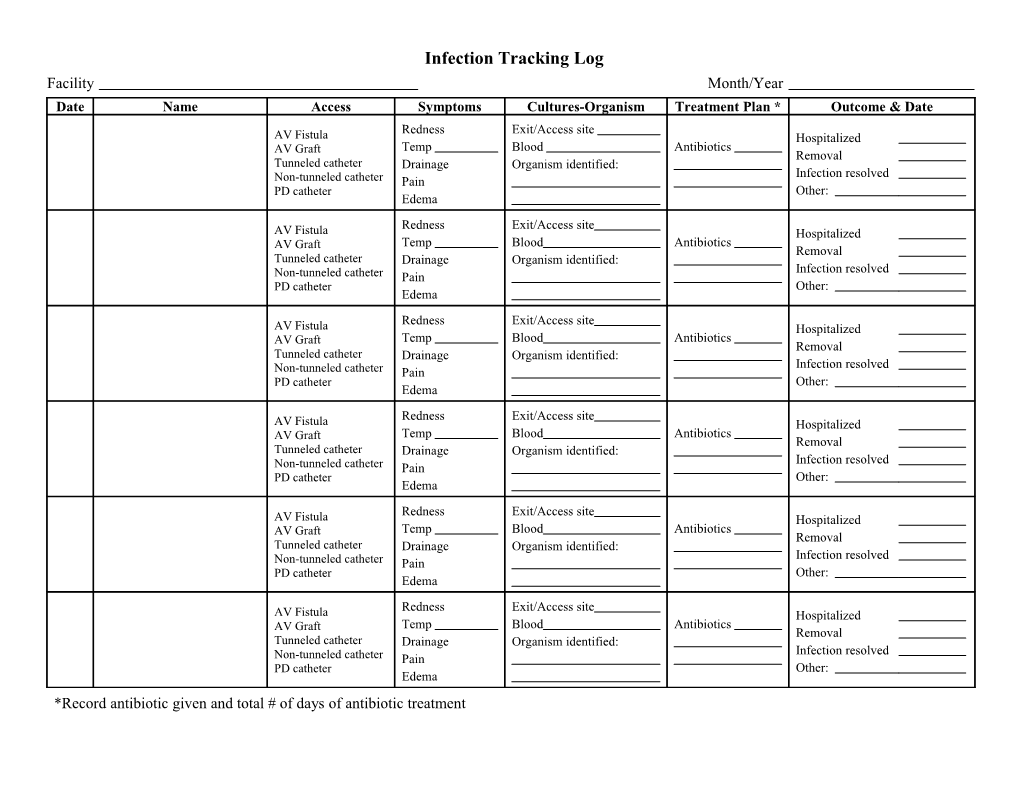 Infection Tracking Log