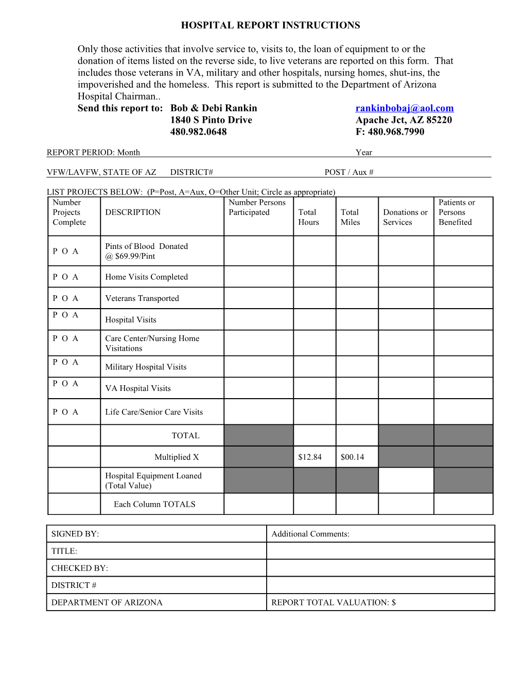 Hospital Report Instructions