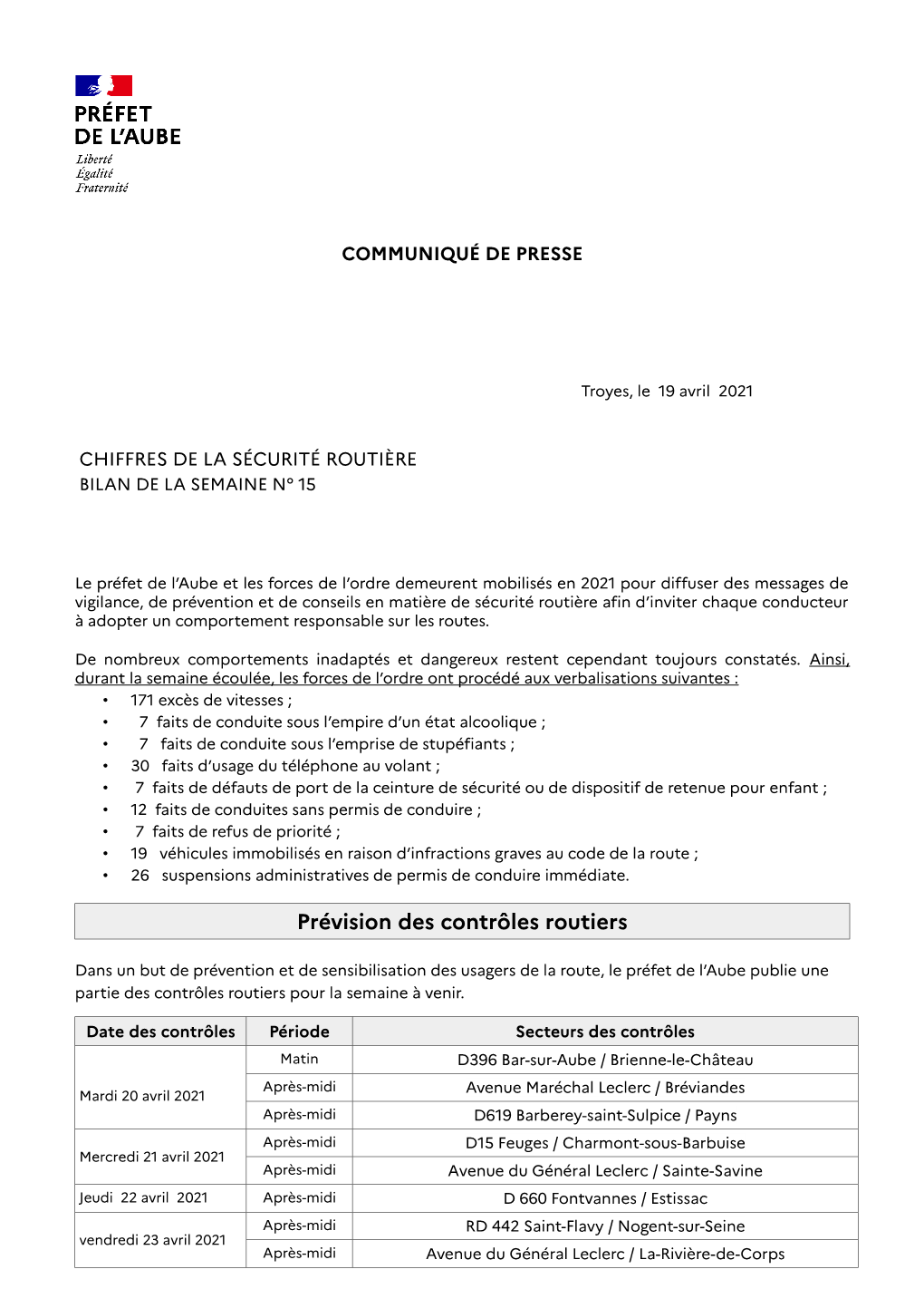 Prévision Des Contrôles Routiers