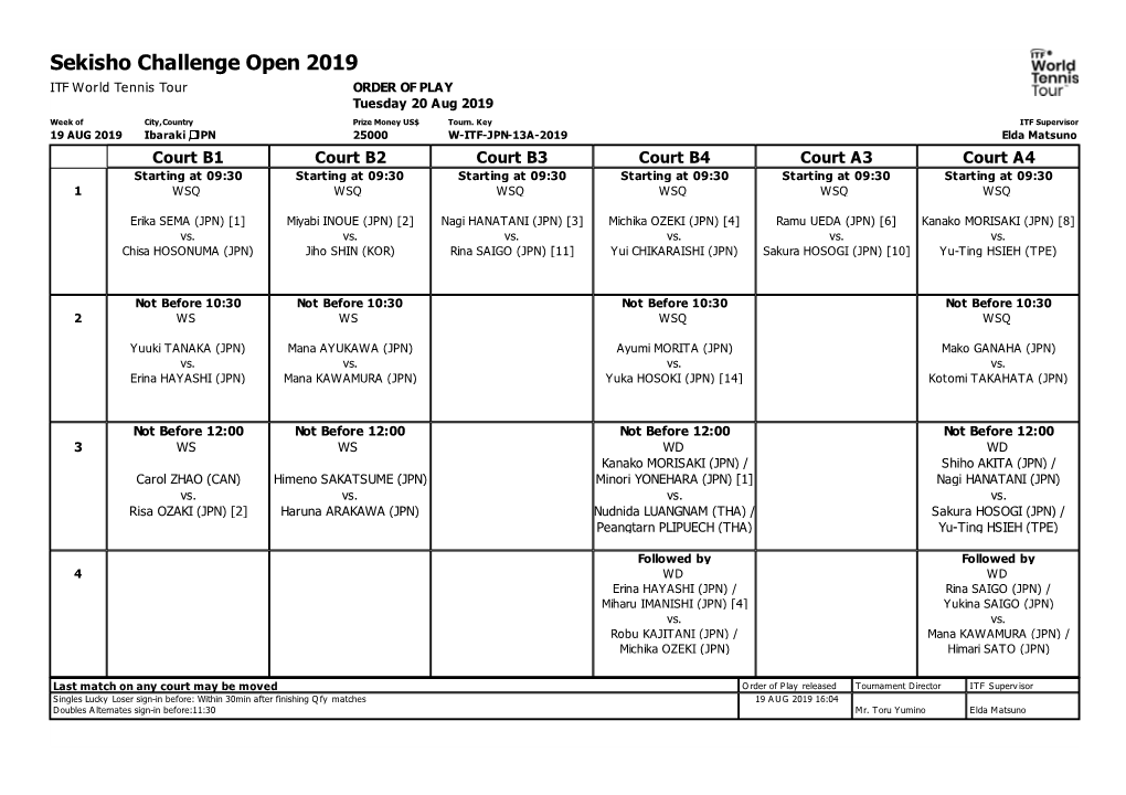 ITF Tournament Planner