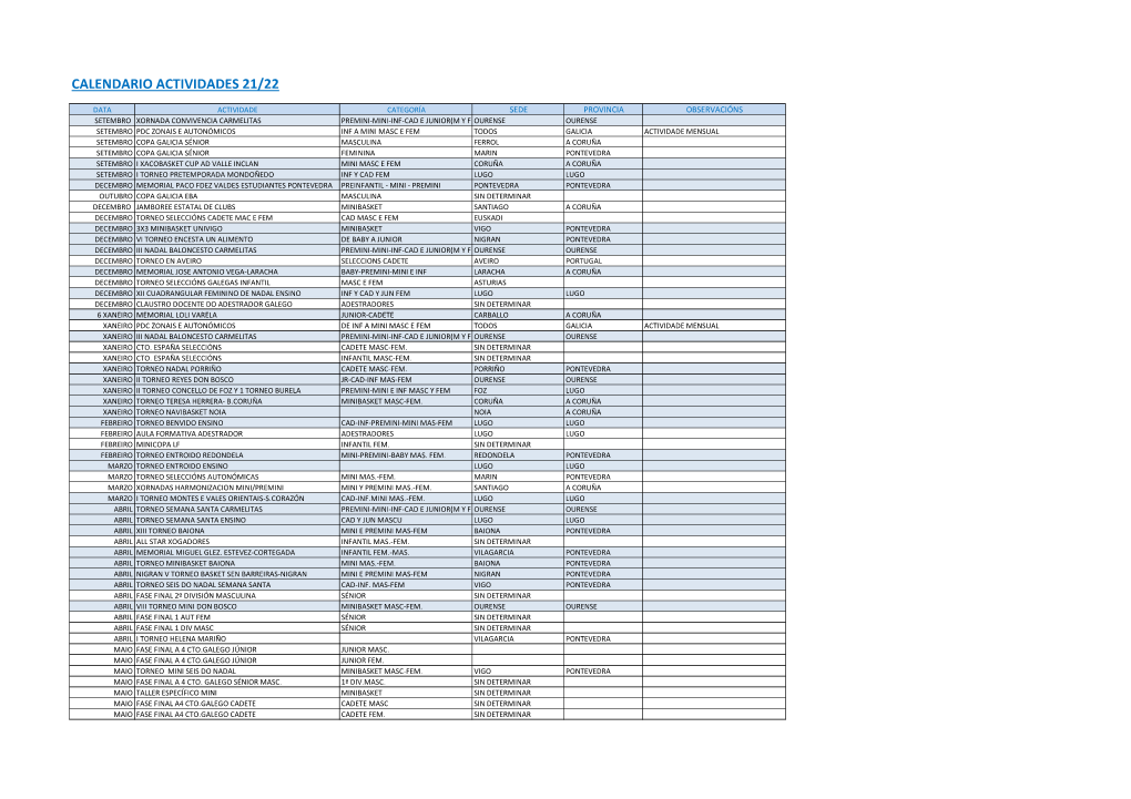 Calendario Actividades 21/22