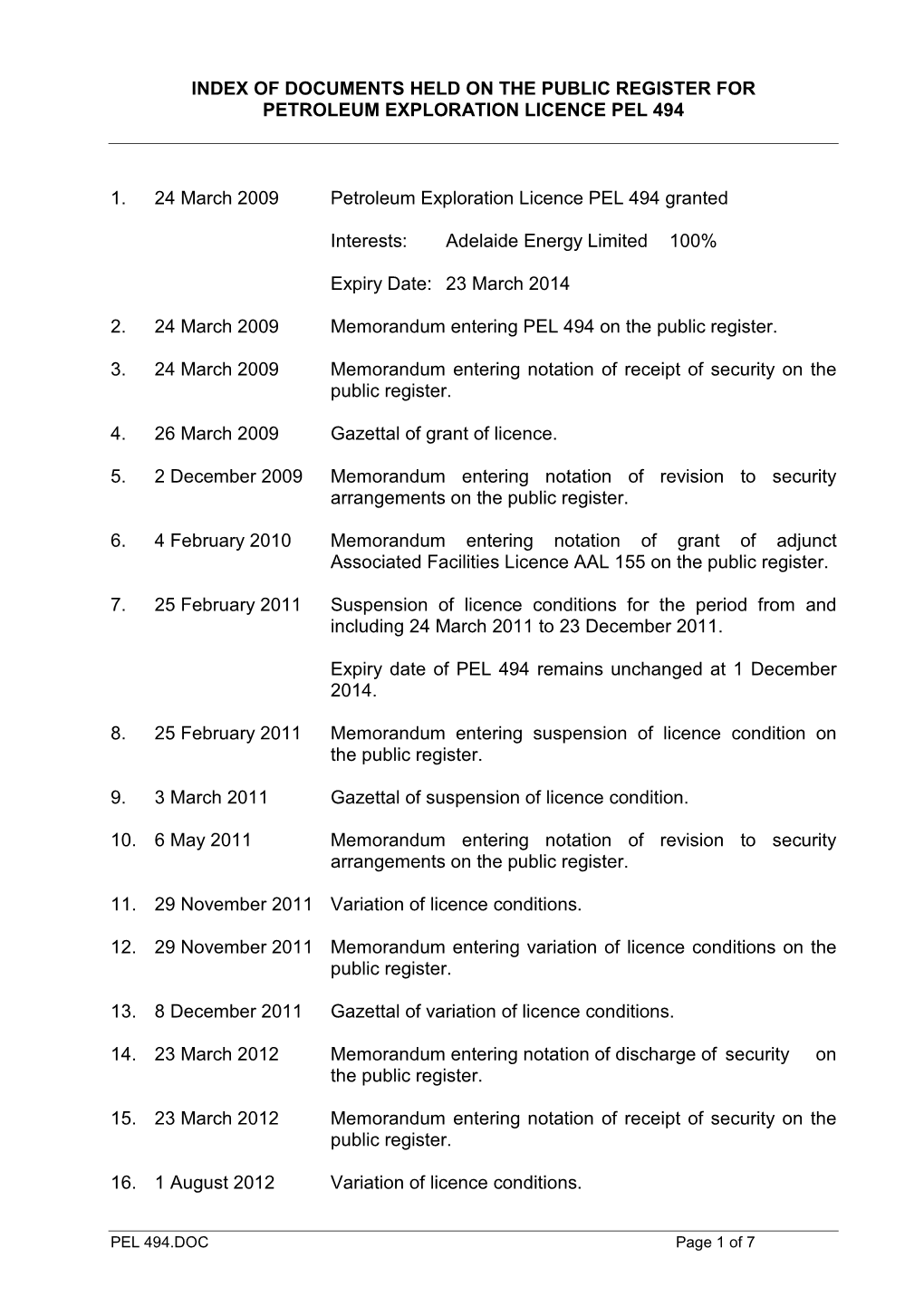 Petroleum Exploration Licence No: 494