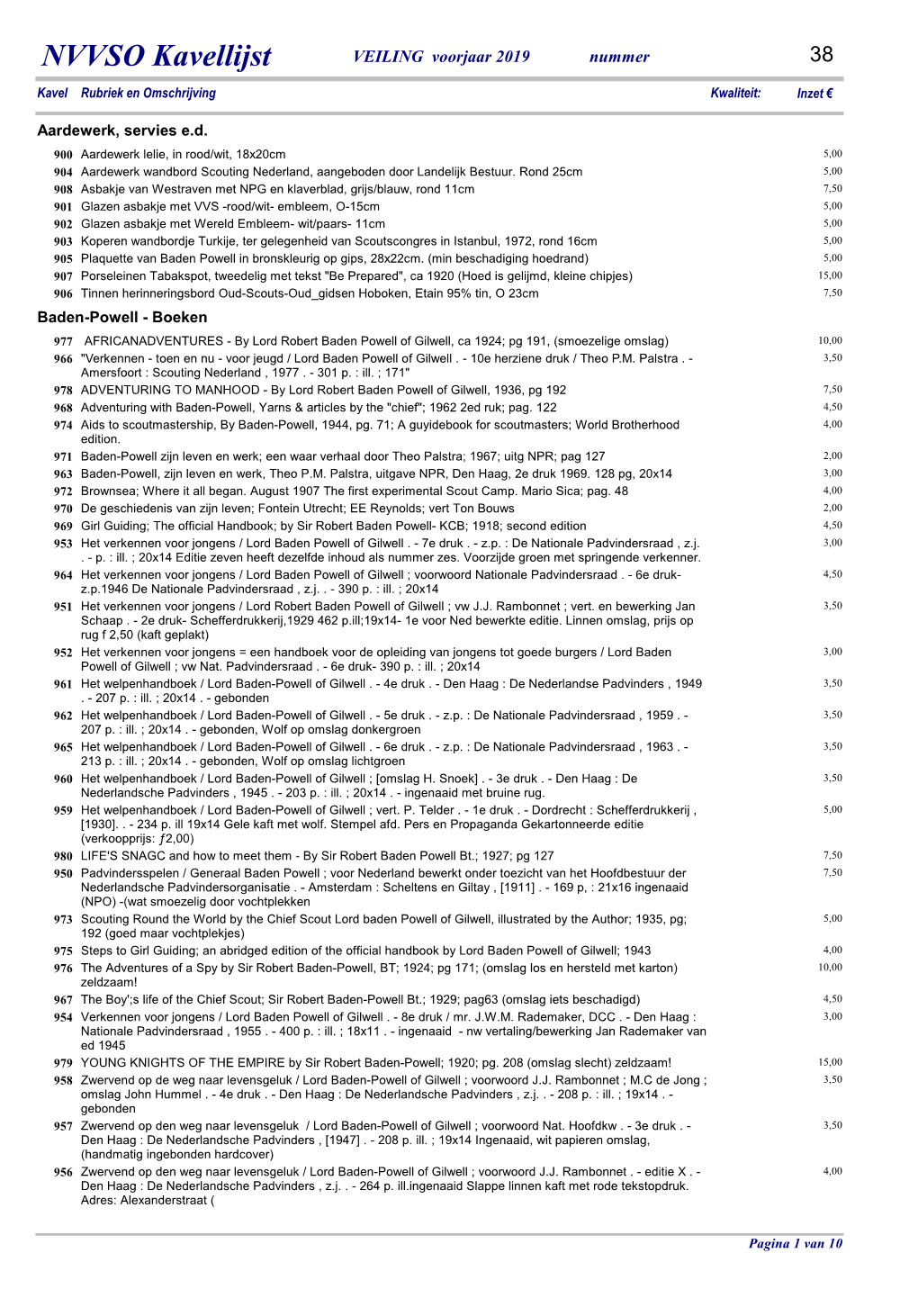 NVVSO Kavellijst VEILING Voorjaar 2019 Nummer 38