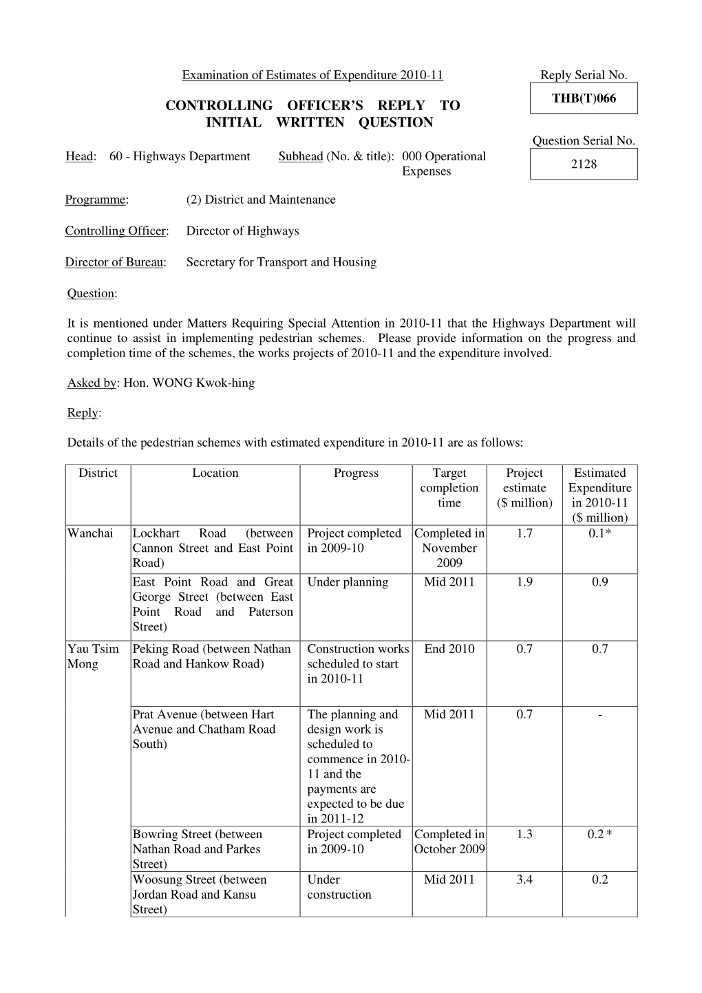 THB(T)066 CONTROLLING OFFICER’S REPLY to INITIAL WRITTEN QUESTION Question Serial No