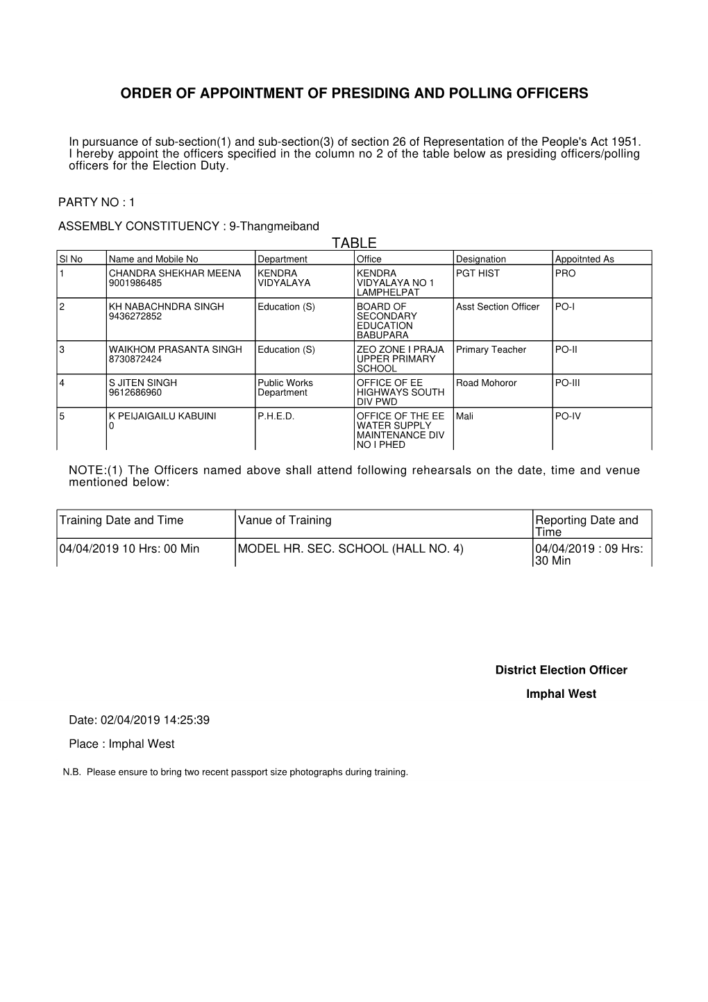 Order of Appointment of Presiding and Polling Officers Table