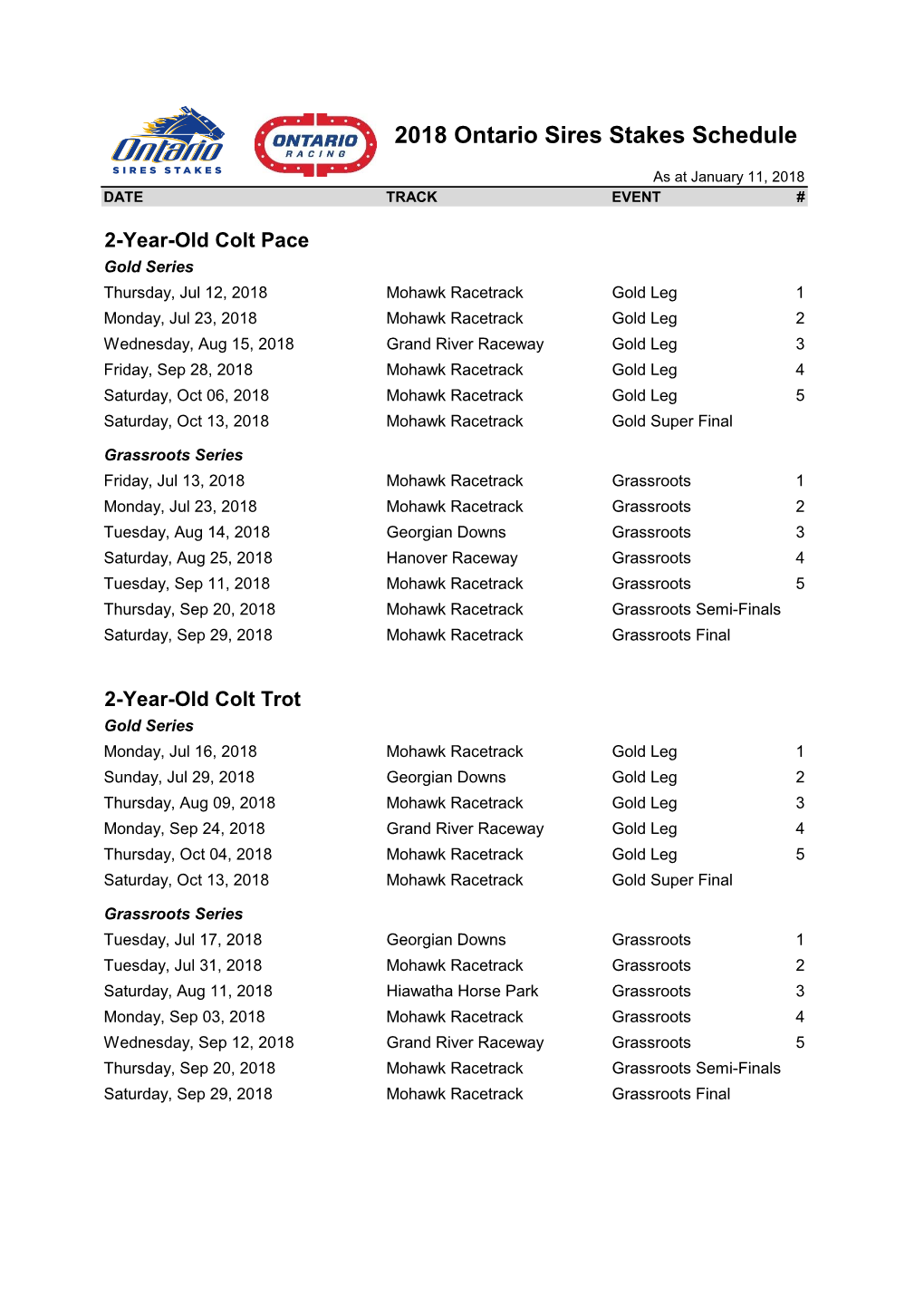 2018 Ontario Sires Stakes Schedule