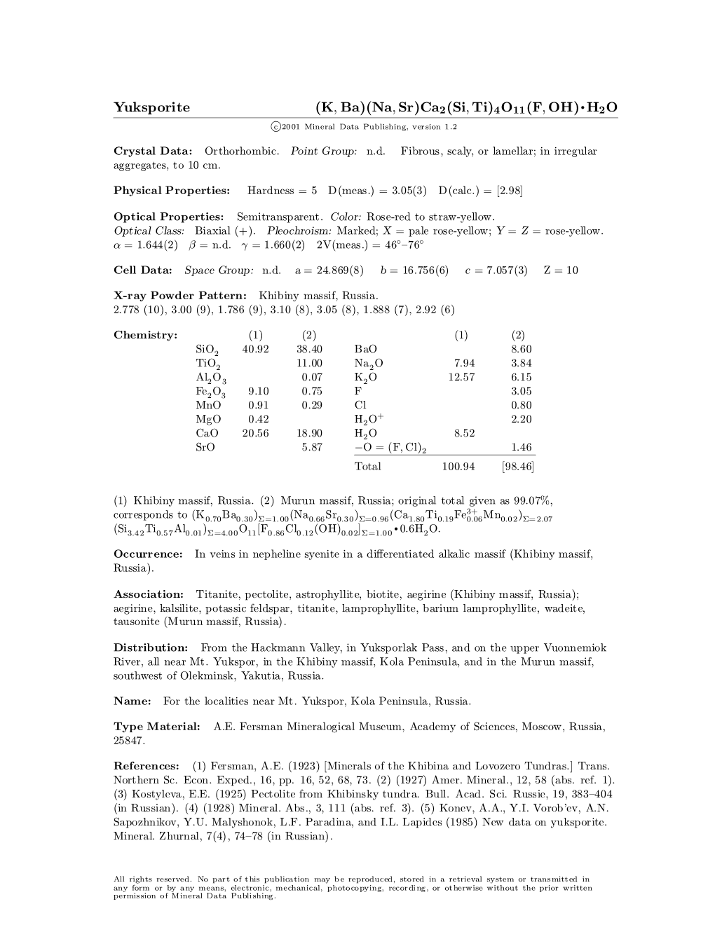 Yuksporite (K; Ba)(Na; Sr)Ca2(Si; Ti)4O11(F; OH) ² H2O C 2001 Mineral Data Publishing, Version 1.2 ° Crystal Data: Orthorhombic