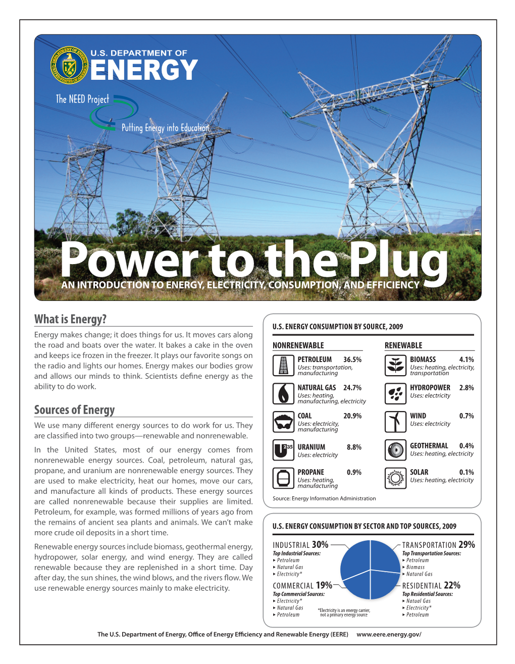 Power to the Plug an INTRODUCTION to ENERGY, ELECTRICITY, CONSUMPTION, and EFFICIENCY