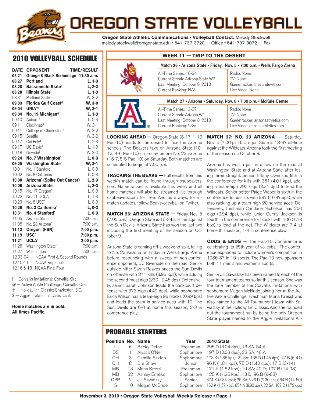 WEEK 11 — TRIP to the DESERT Match 26 • Arizona State • Friday, Nov