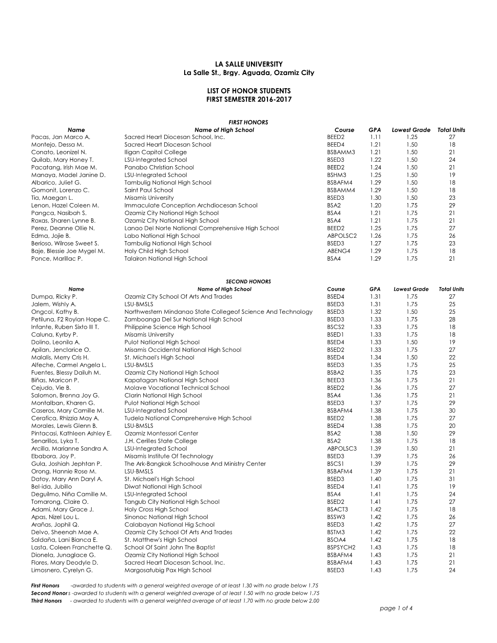 FIRST HONORS Page 1 of 4