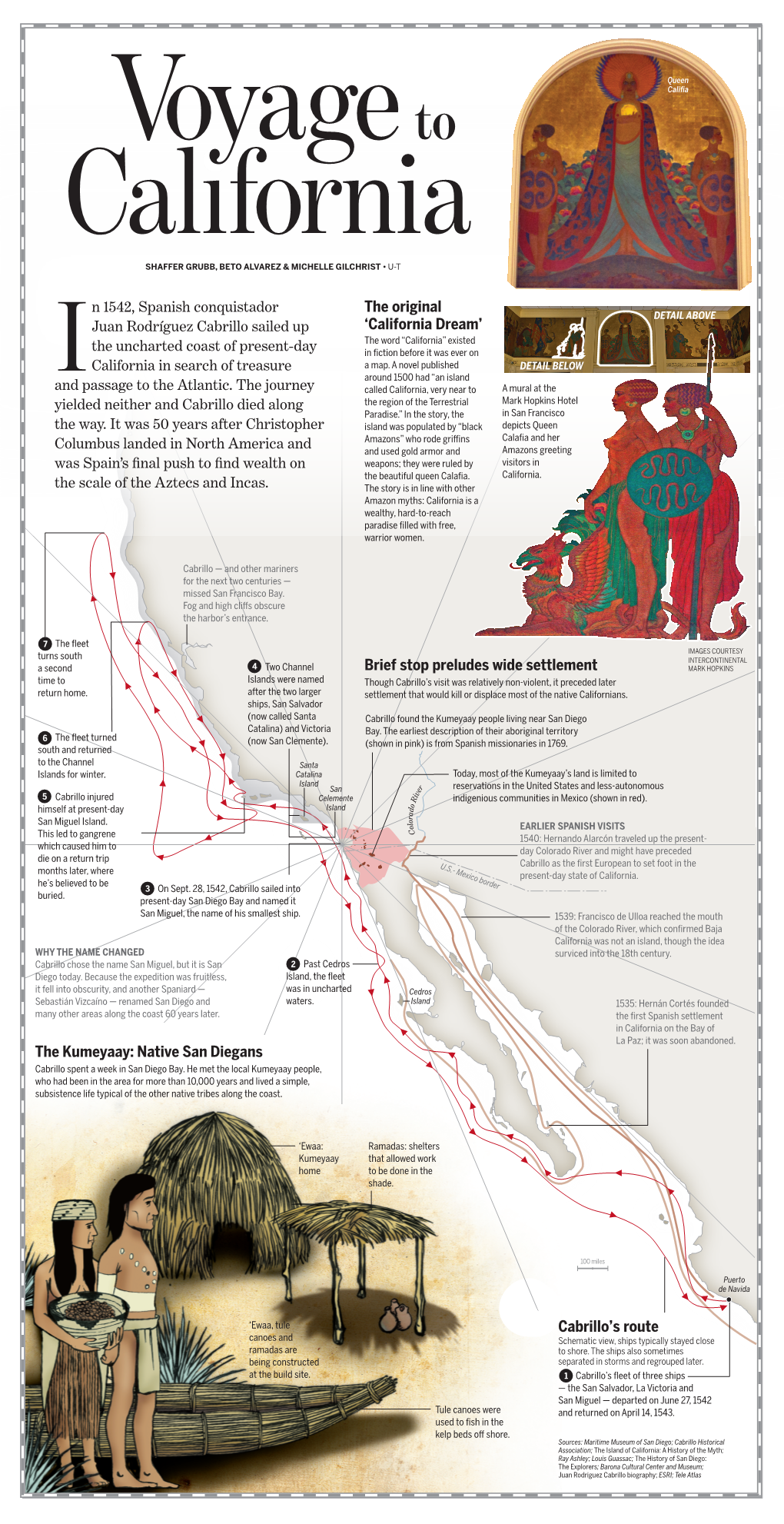 The Kumeyaay: Native San Diegans N 1542, Spanish Conquistador Juan