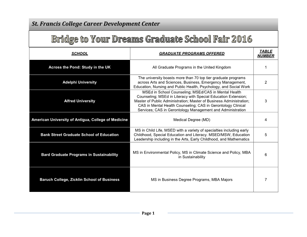 St. Francis College Career Development Center