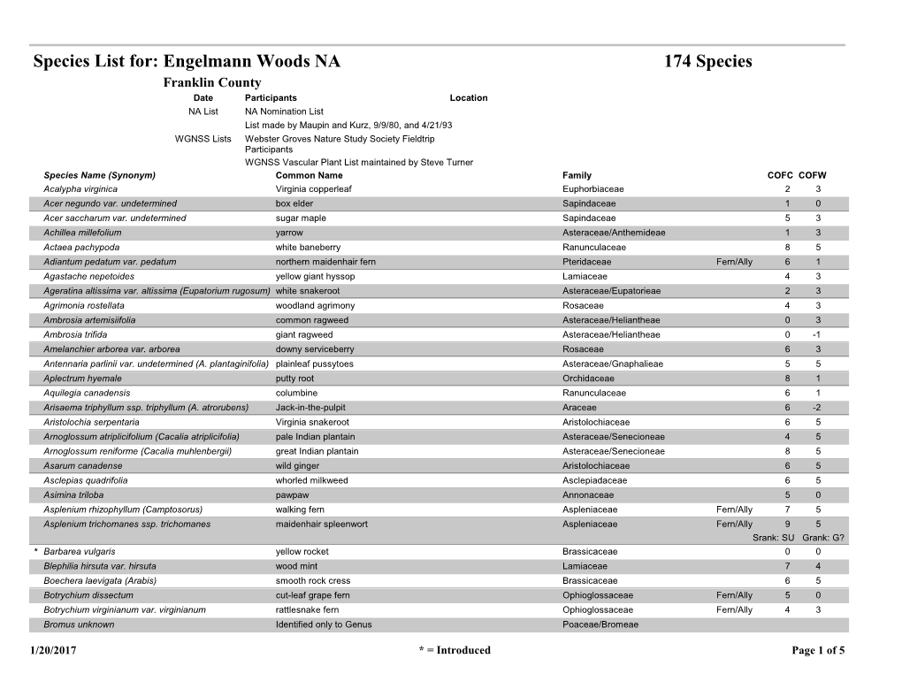 Species List For: Engelmann Woods NA 174 Species