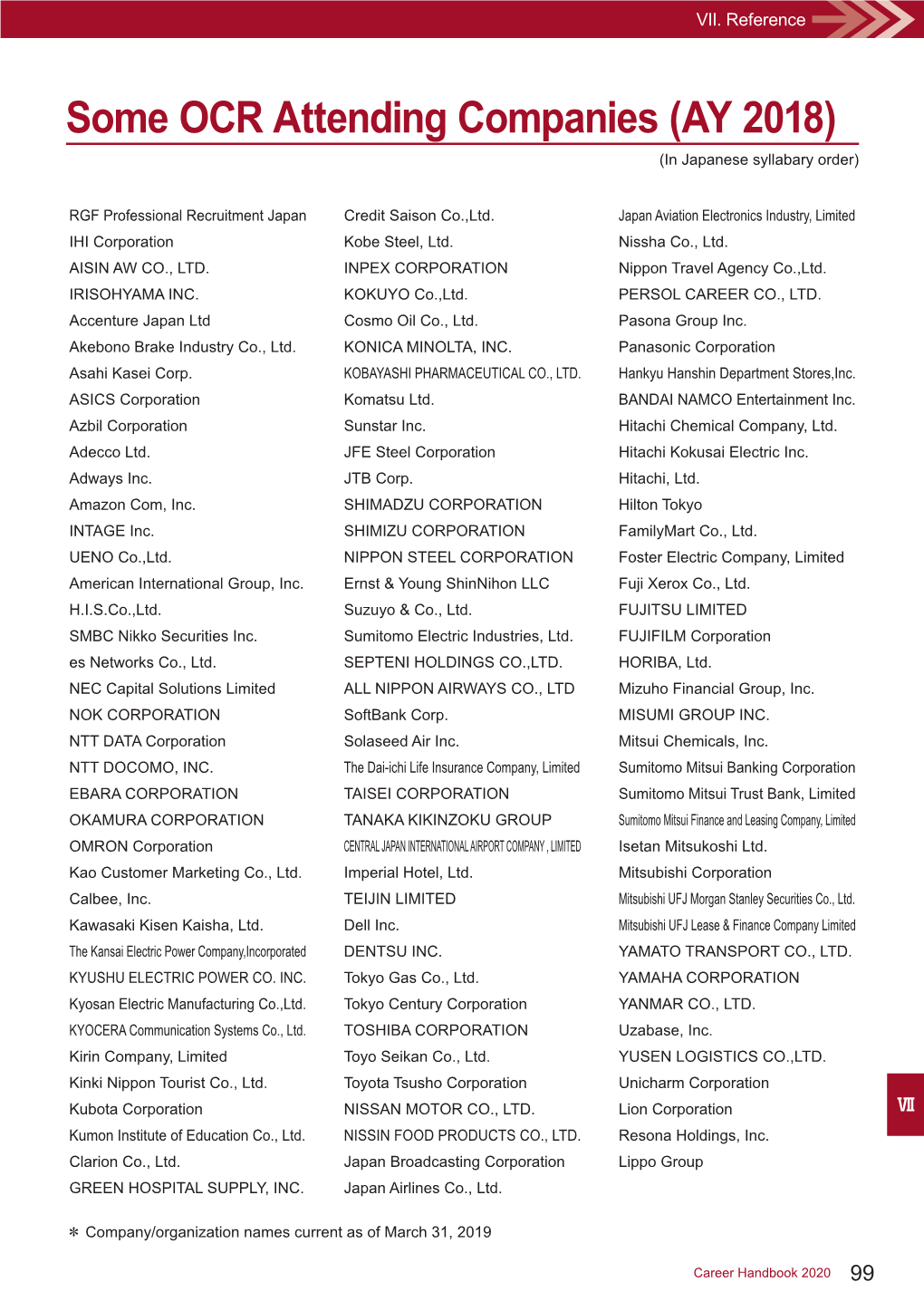 Some OCR Attending Companies (AY 2018) (In Japanese Syllabary Order)