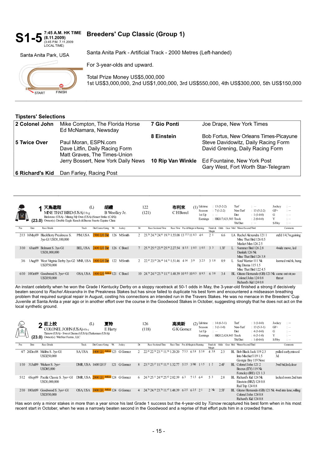 Breeders' Cup Classic (Group 1) (8.11.2009) S1-5 (3:45 P.M