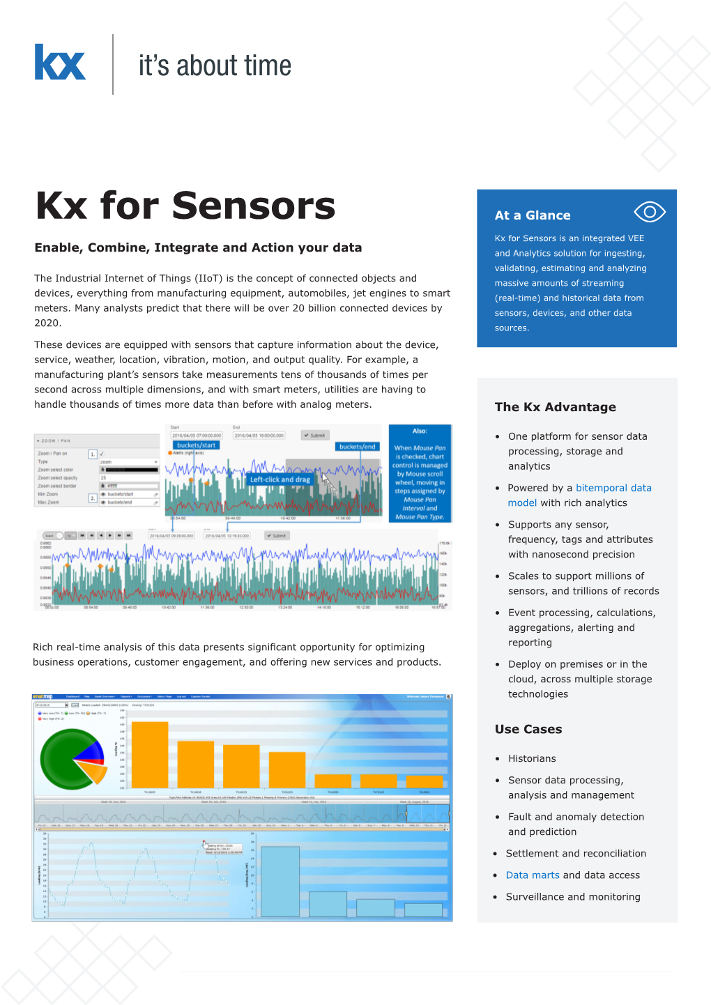 Kx for Sensors