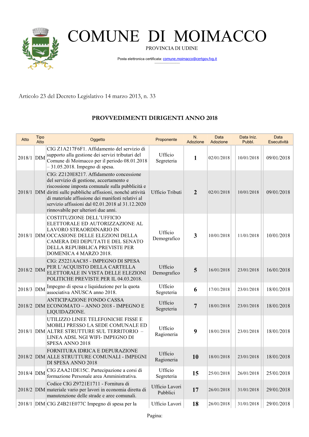 Comune Di Moimacco Provincia Di Udine