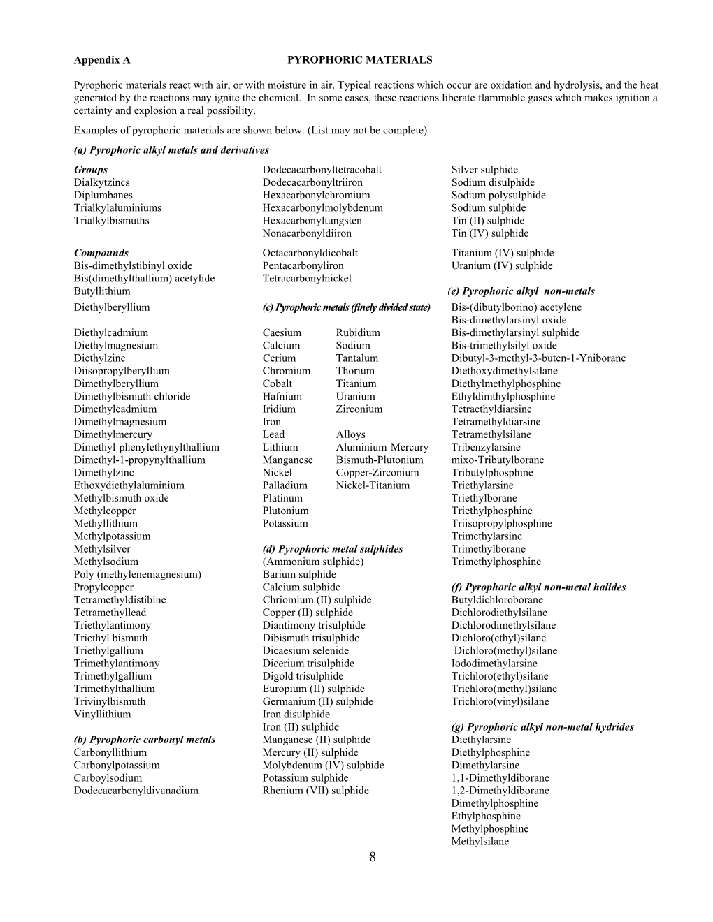 Pyrophoric Materials