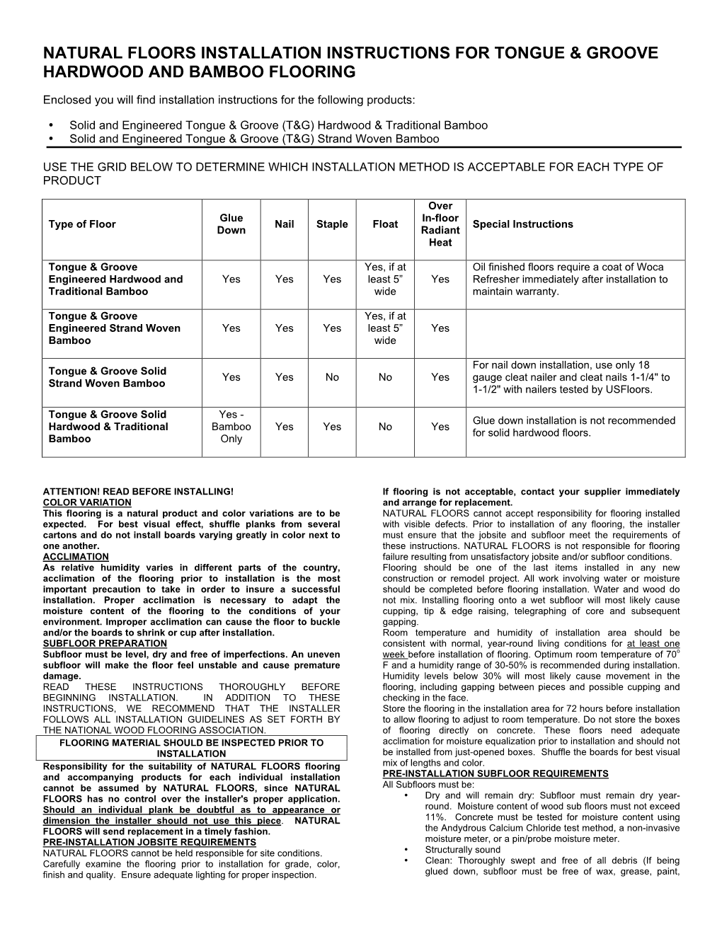 Natural Floors Installation Instructions for Tongue & Groove Hardwood And