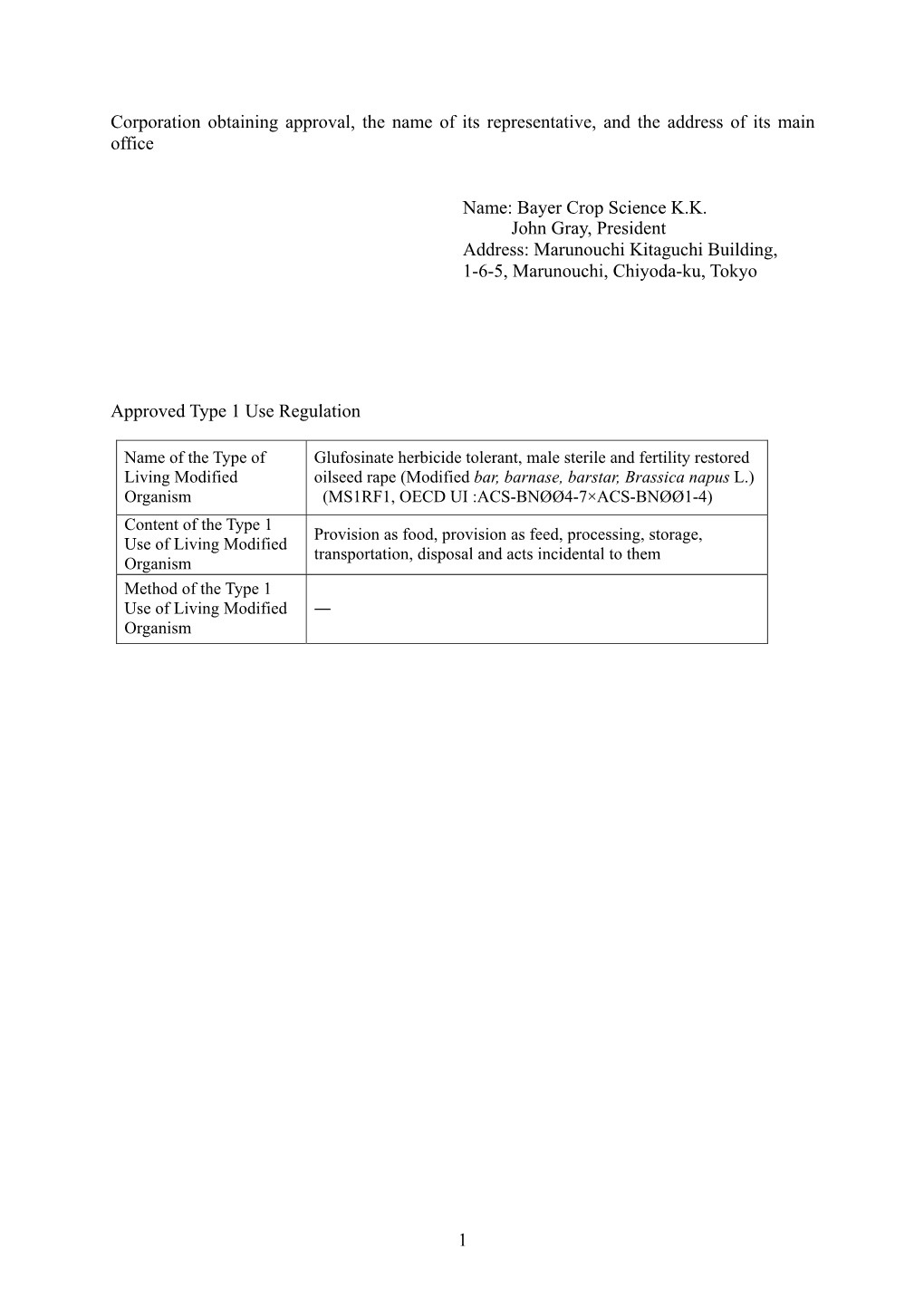 1 Corporation Obtaining Approval, the Name of Its Representative, and the Address of Its Main Office Name: Bayer Crop Science K