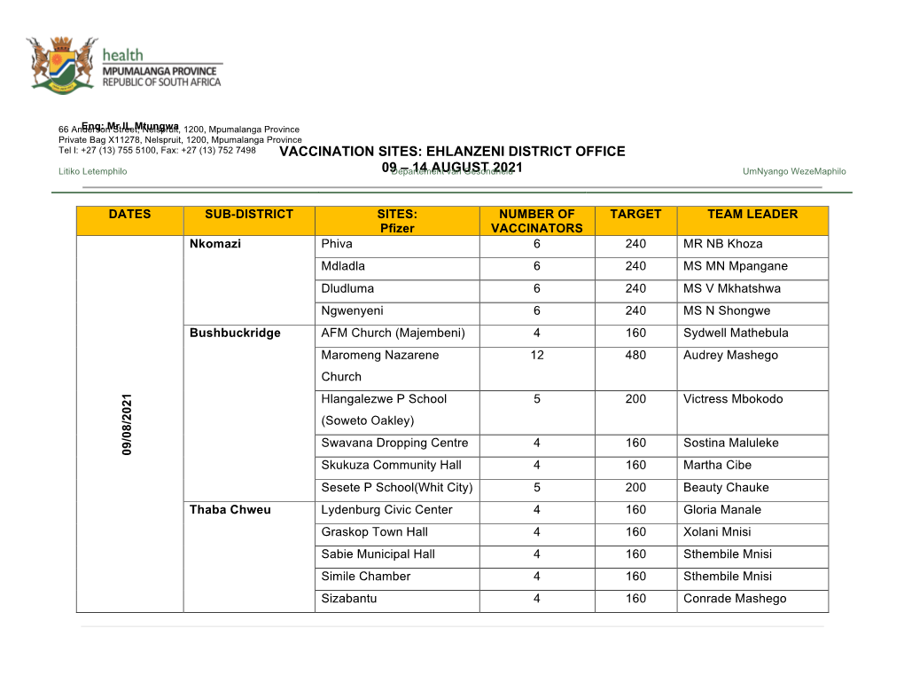 Vaccination Sites: Ehlanzeni District Office 09