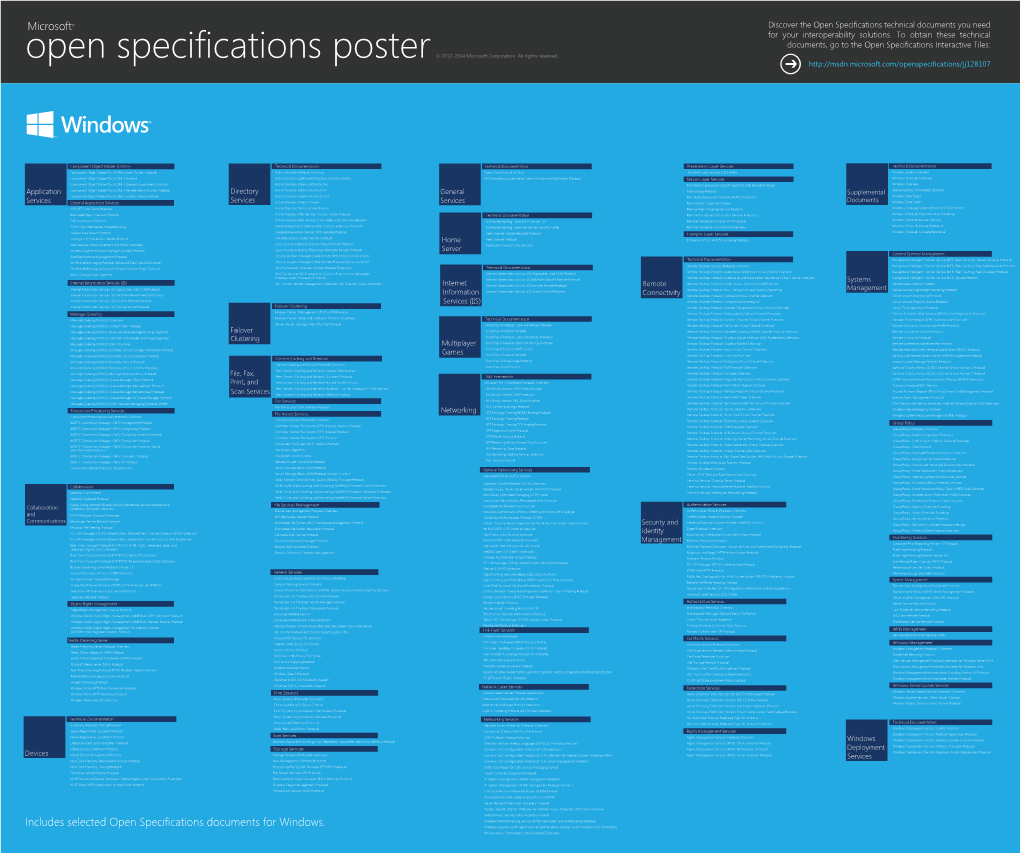 Windows Poster 20-12-2013 V3