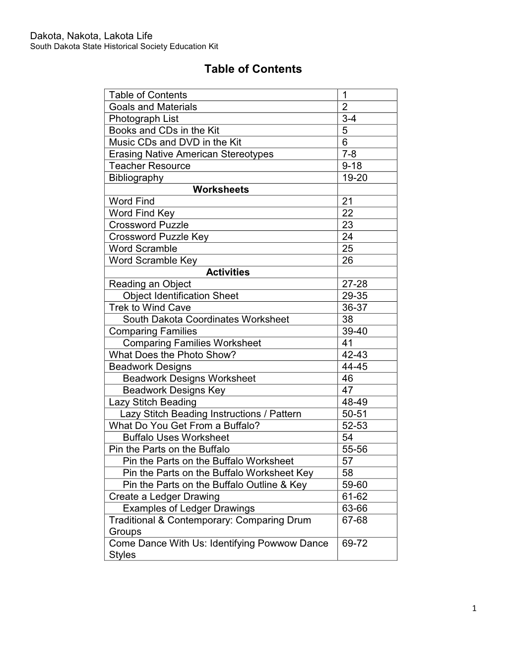 Table of Contents