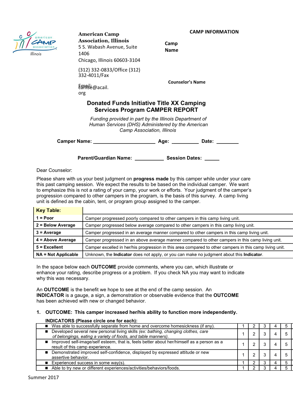 Camper Report Form Form