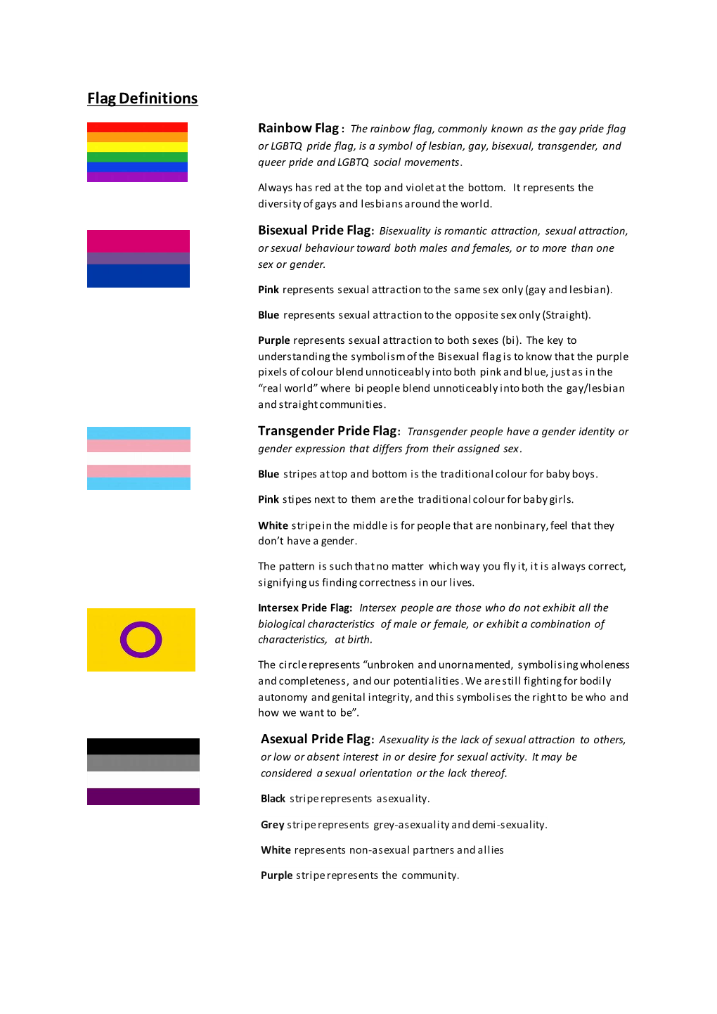 Flag Definitions