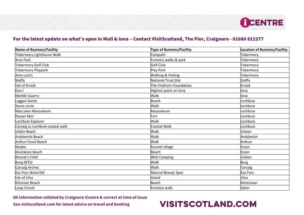 For the Latest Update on What's Open in Mull & Iona – Contact Visitscotland