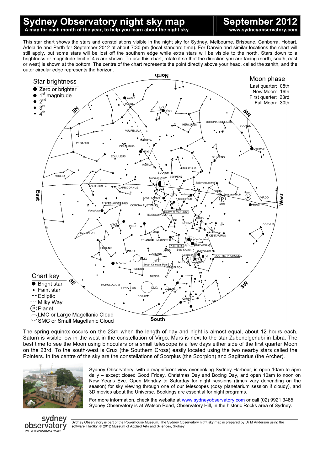 Sydney Observatory Night Sky Map September 2012 a Map for Each Month of the Year, to Help You Learn About the Night Sky