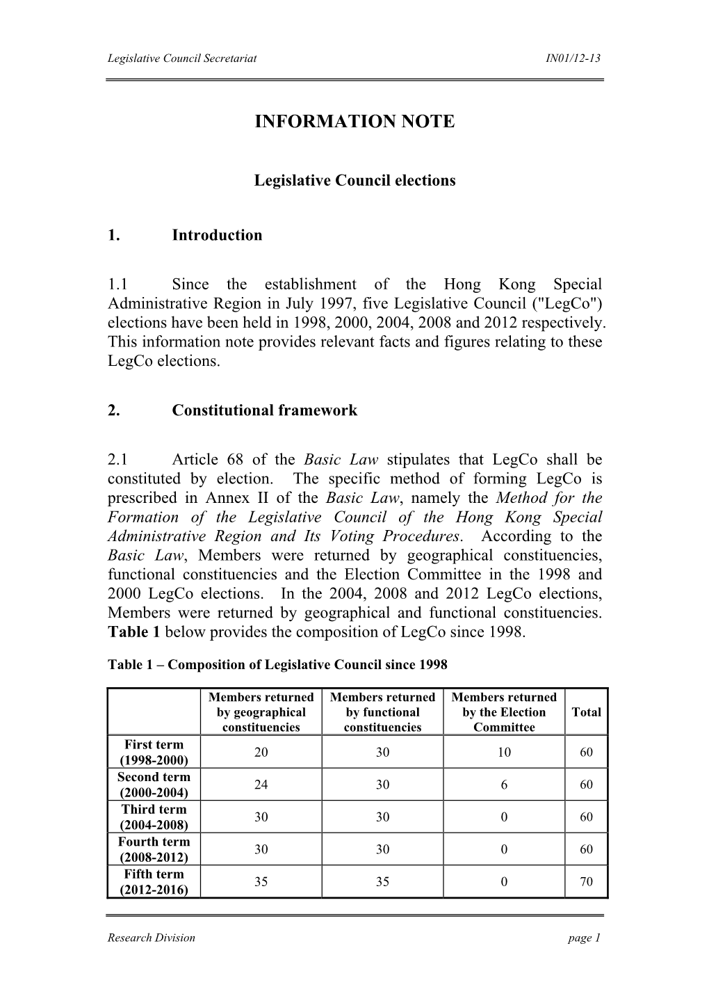 Legislative Council Elections