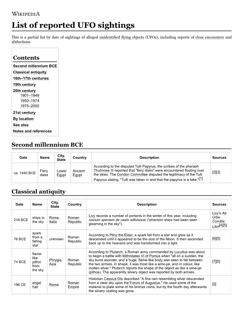 List of Reported UFO Sightings