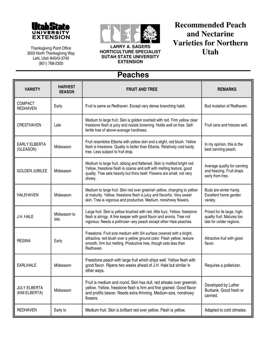 Recommended Peach and Nectarine Varieties for Northern Utah Peaches