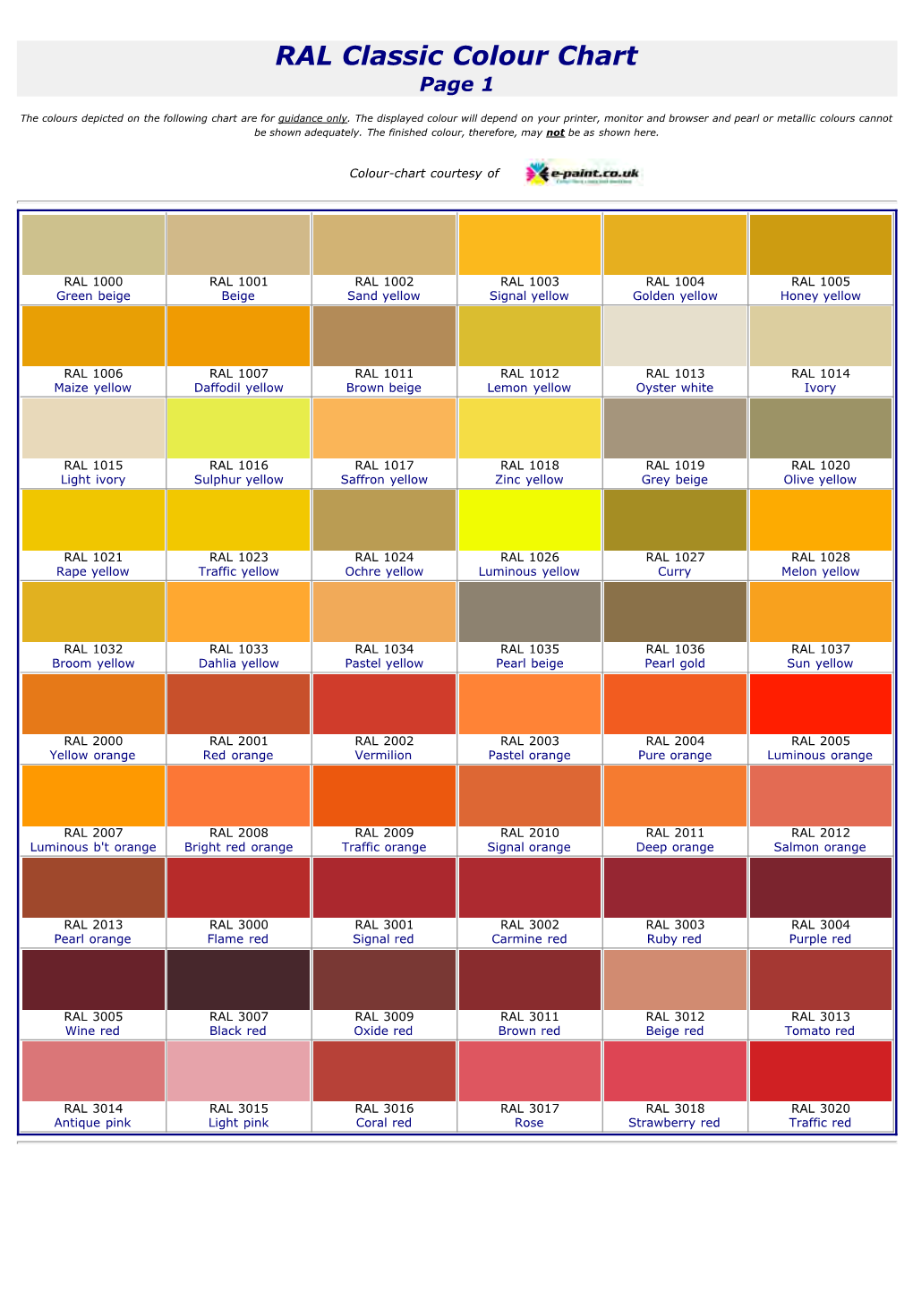 Ral Colour Chart.Pdf