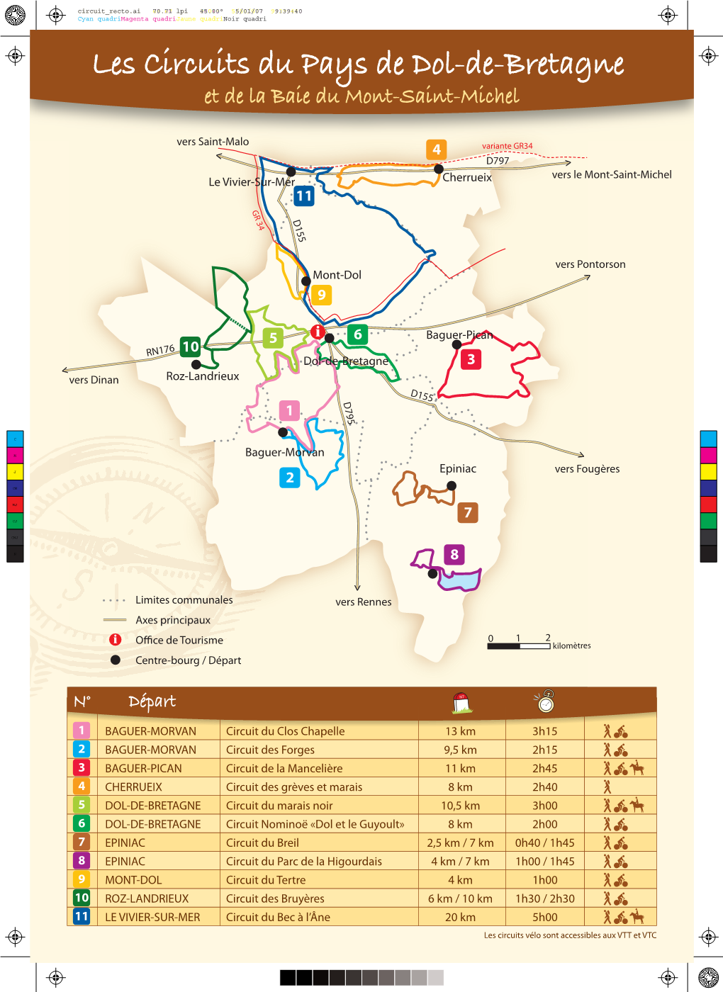 Les Circuits Du Marais De Dol-De-Bretagne