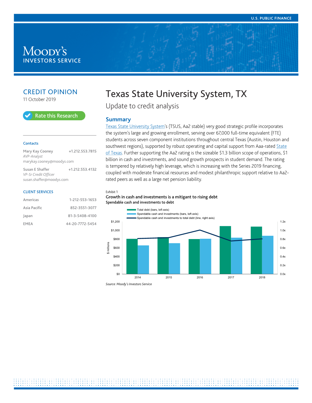 Texas State University System, TX 11 October 2019 Update to Credit Analysis