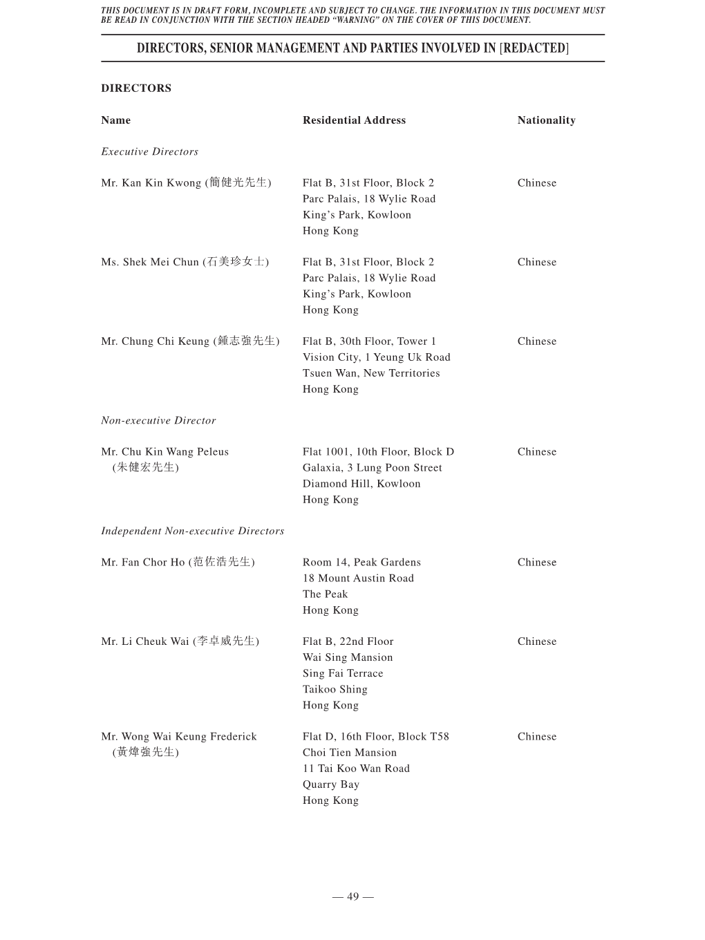 Directors, Senior Management and Parties Involved in [Redacted]