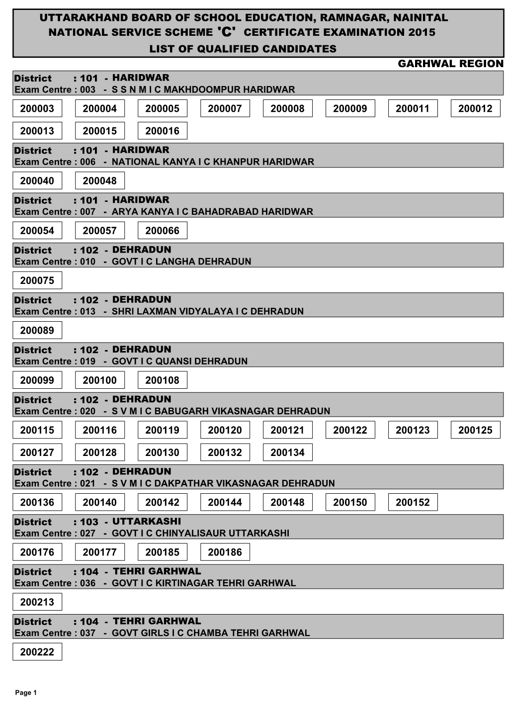 Uttarakhand Board of School Education