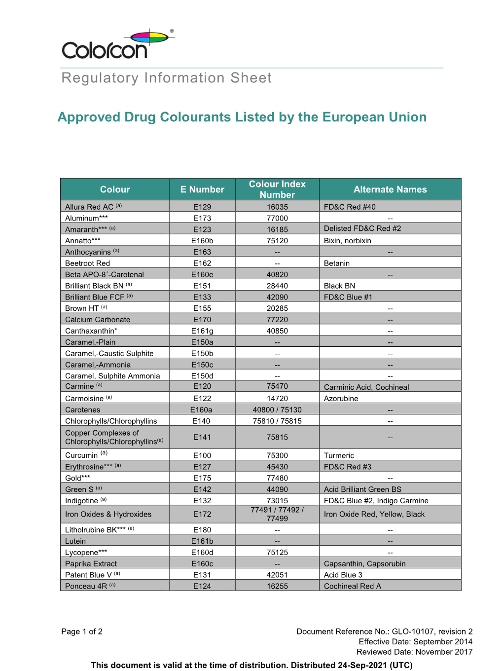 Regulatory Information Sheet