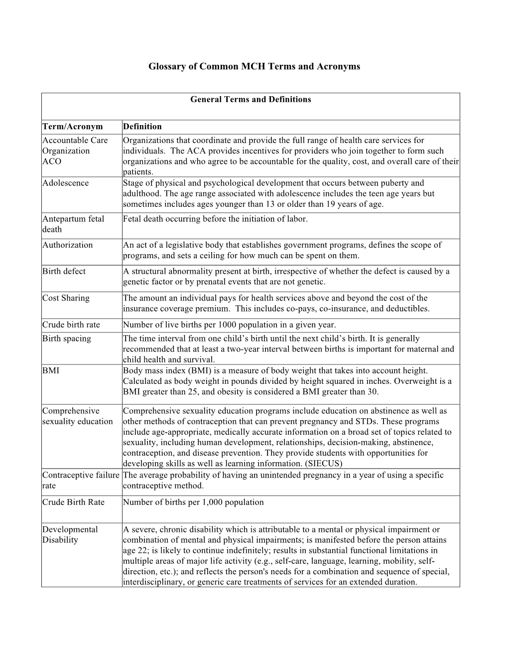 Glossary of Common MCH Terms and Acronyms