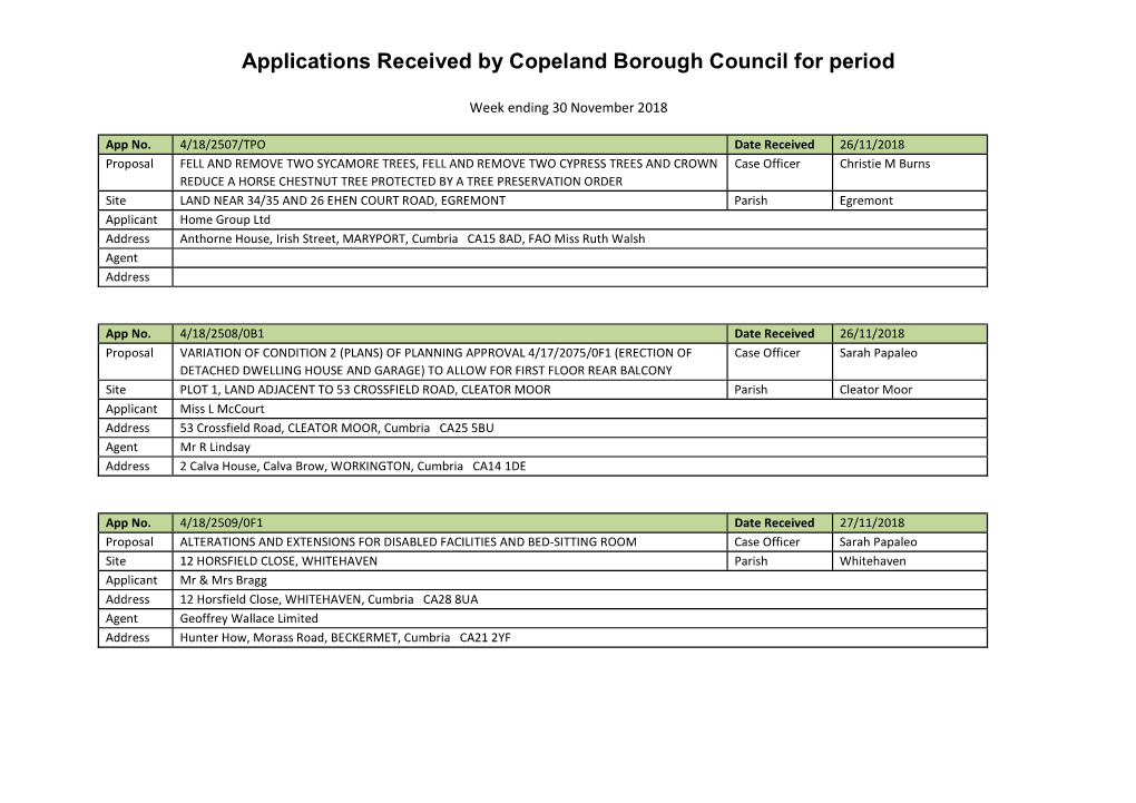 Applications Received by Copeland Borough Council for Period