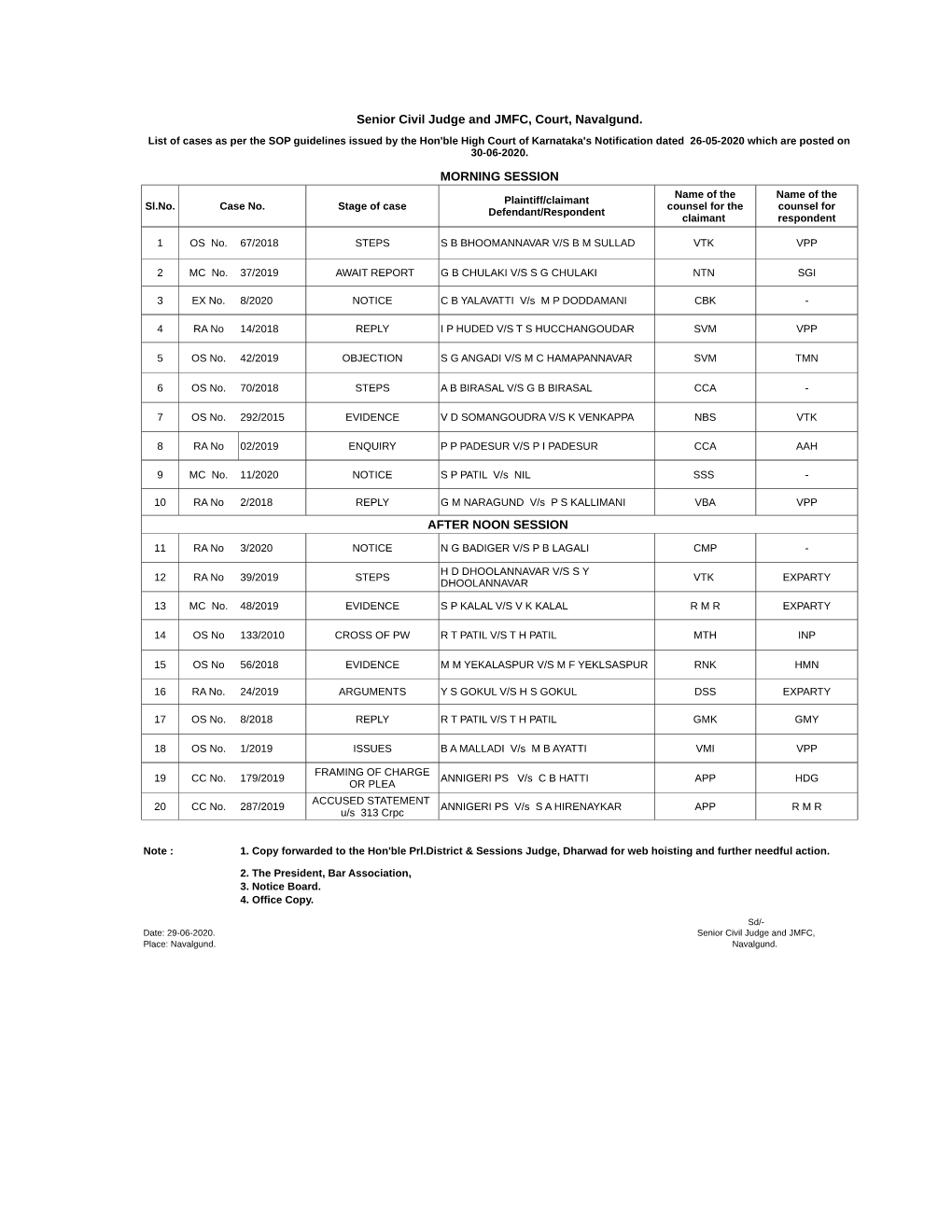 Senior Civil Judge and JMFC, Court, Navalgund. MORNING SESSION