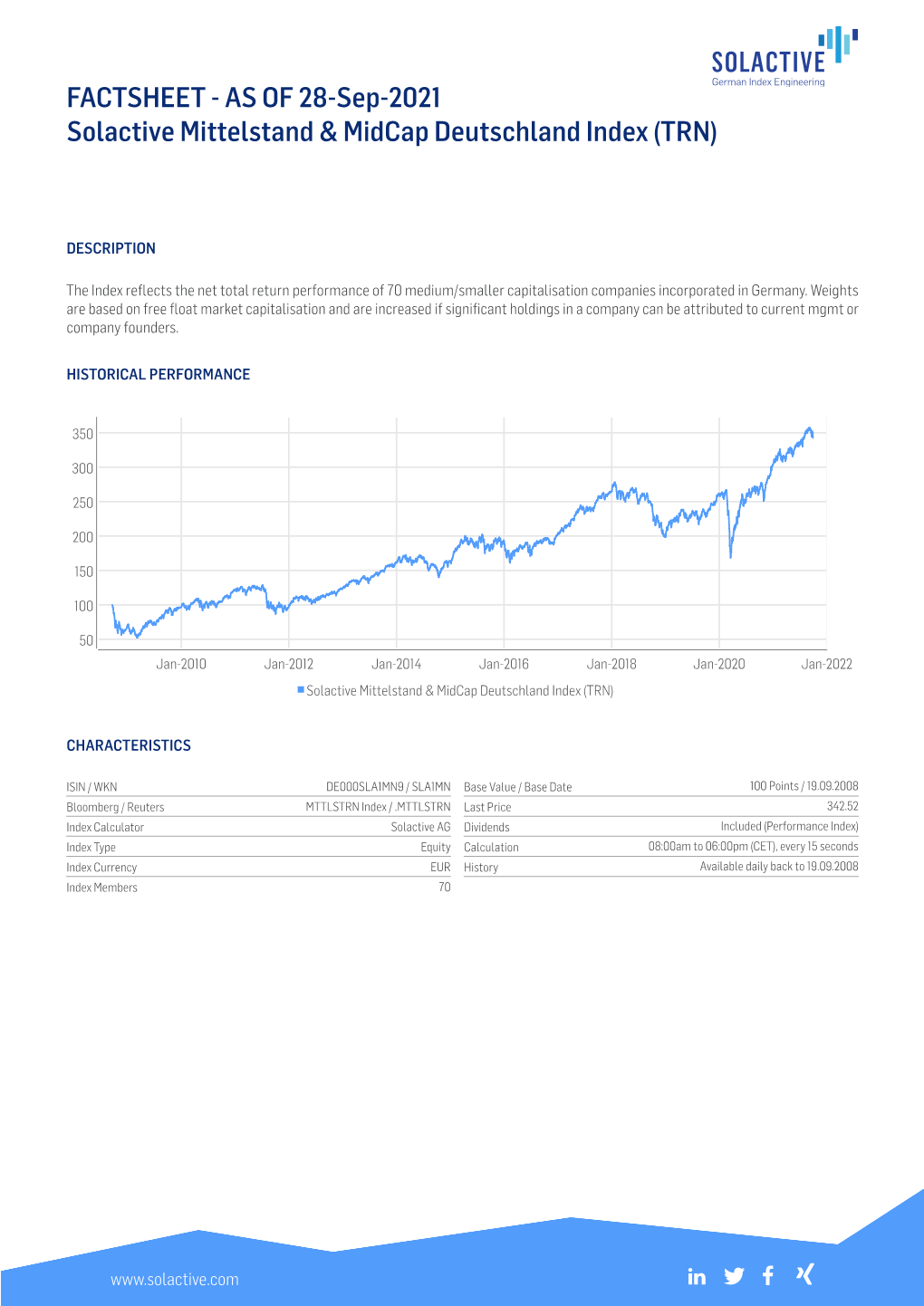 FACTSHEET - AS of 28-Sep-2021 Solactive Mittelstand & Midcap Deutschland Index (TRN)