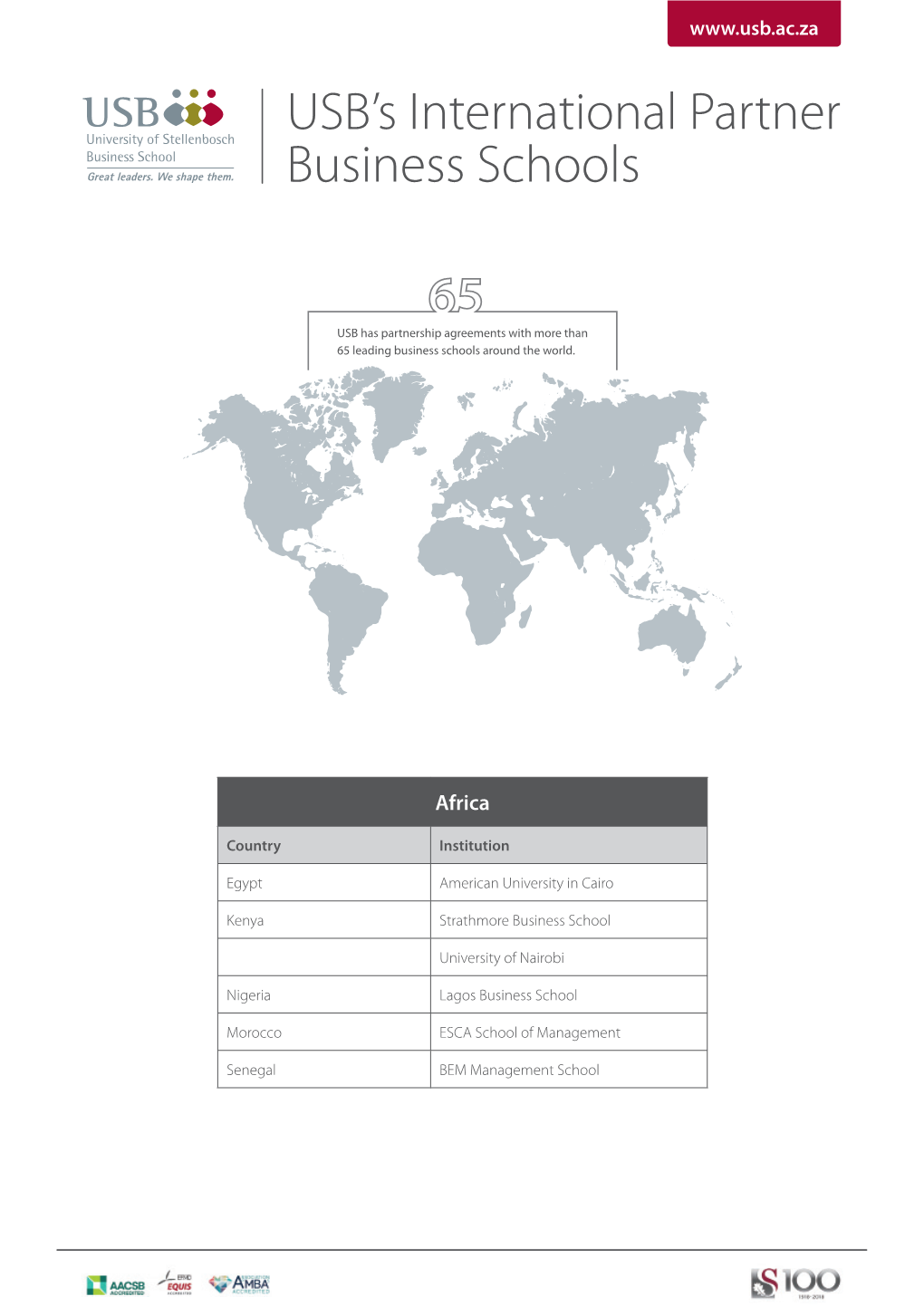 USB's International Partner Business Schools