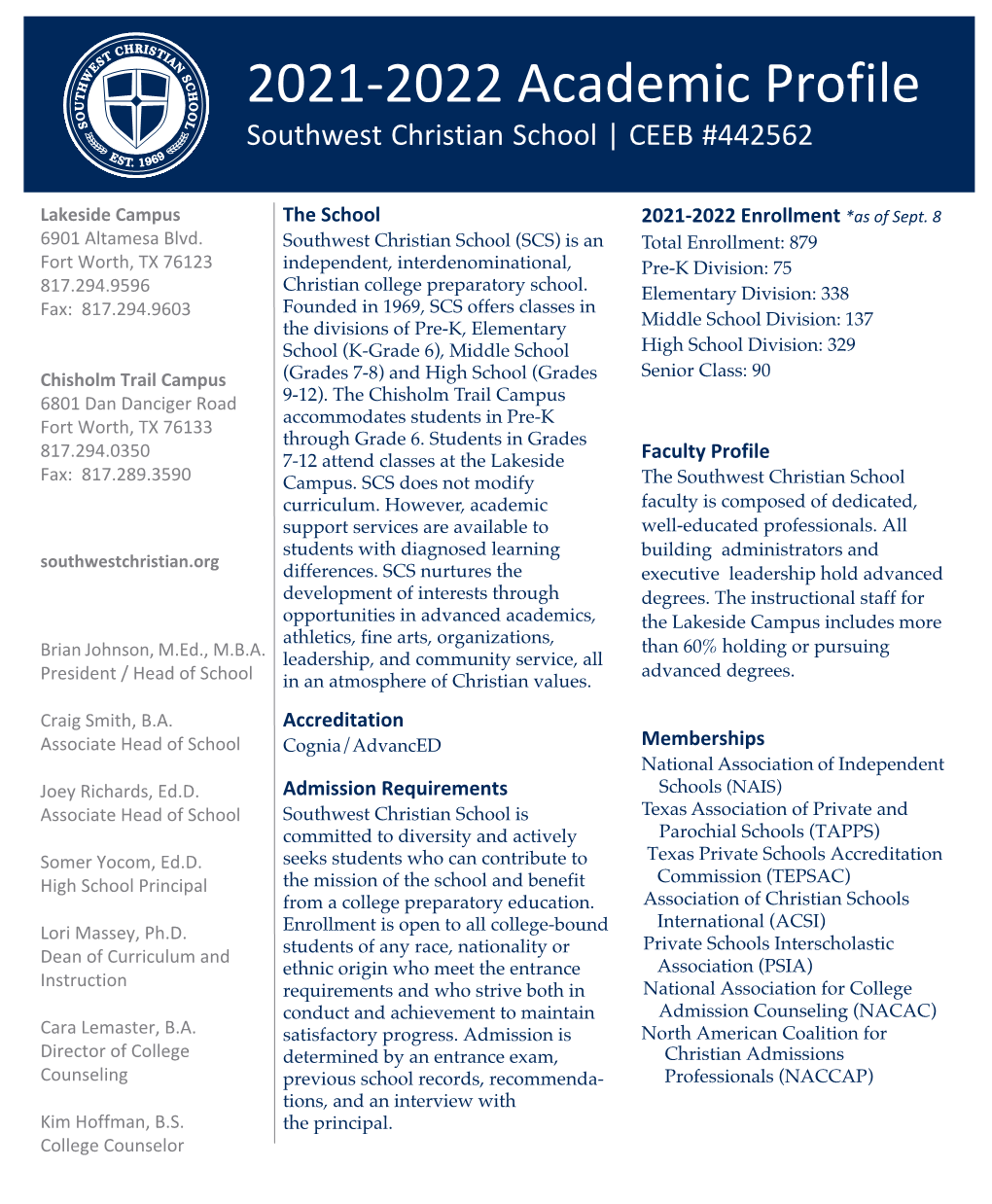 2021-2022 Academic Profile Southwest Christian School | CEEB #442562