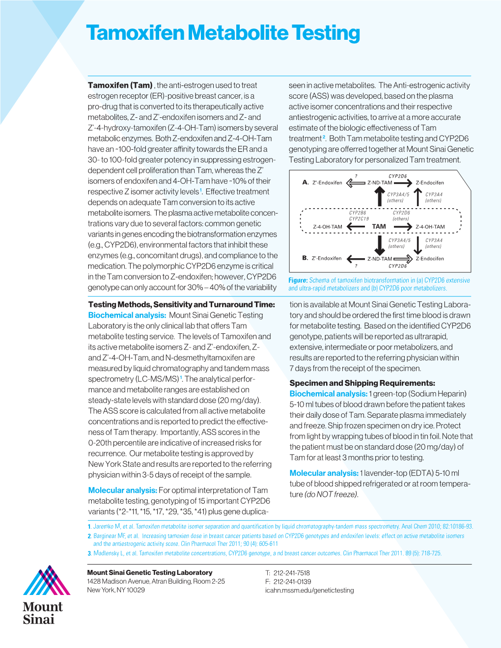 Tamoxifen Metabolite Testing